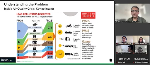 Image from “Learning from each other to tackle air pollution”
